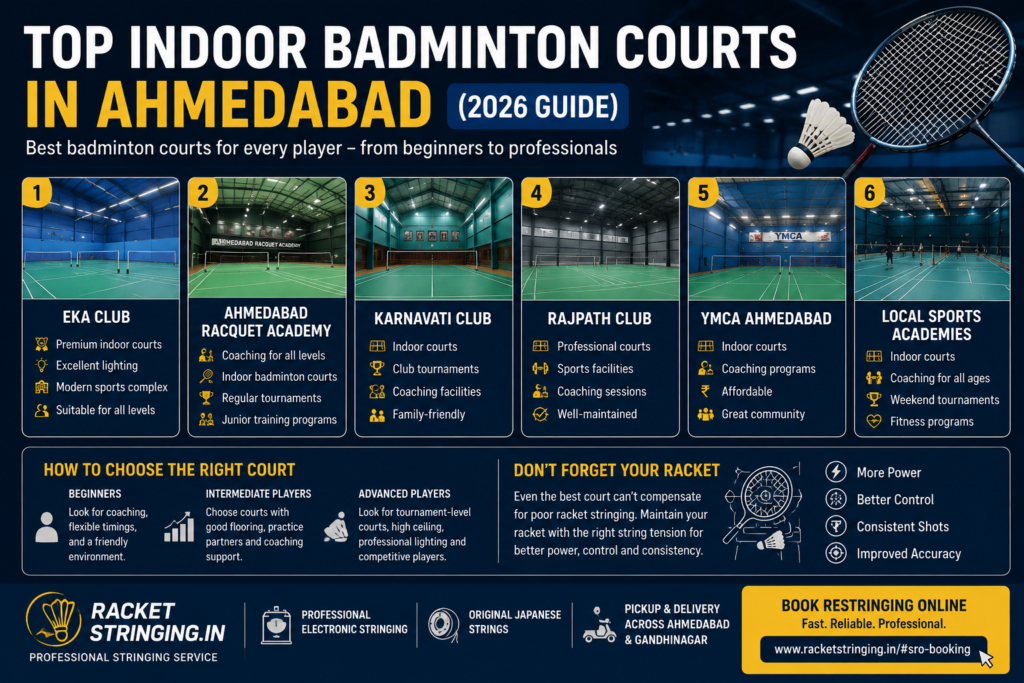 Top indoor badminton courts in Ahmedabad for badminton players